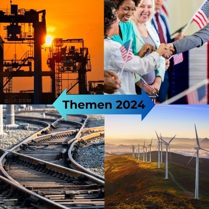 Trends Themen 2024   Themen 2024 420x420 01600x0 